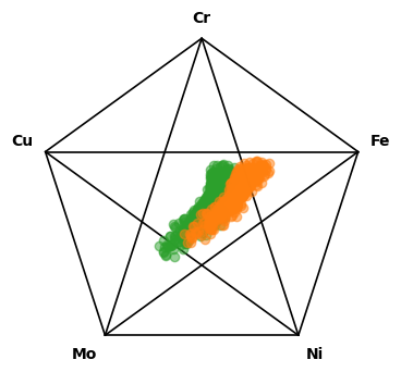 ../_images/user_guide_2d_plots_10_0.png