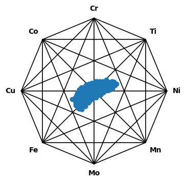 ../_images/user_guide_2d_plots_12_0.png