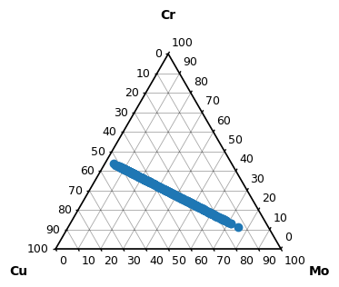 ../_images/user_guide_2d_plots_6_0.png