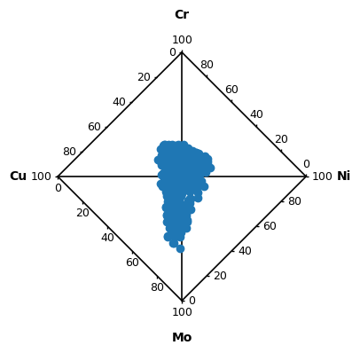 ../_images/user_guide_2d_plots_8_0.png