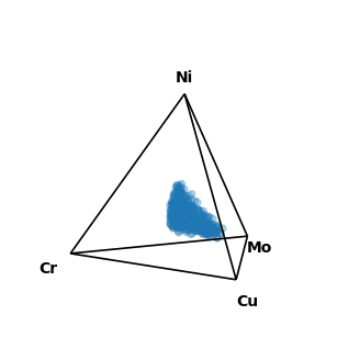 ../_images/user_guide_3d_plots_6_0.png