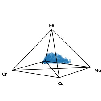 ../_images/user_guide_3d_plots_8_0.png