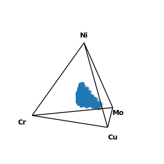 ../_images/user_guide_convenience_8_1.png